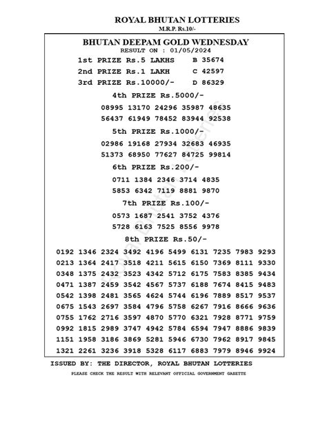 royal bhutan lottery|BHUTAN DEEPAM GOLD WEDNESDAY .